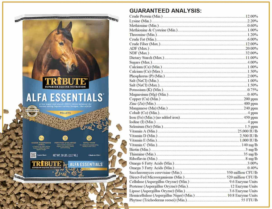 tribute alfa essentials horse feed guaranteed analysis graphic